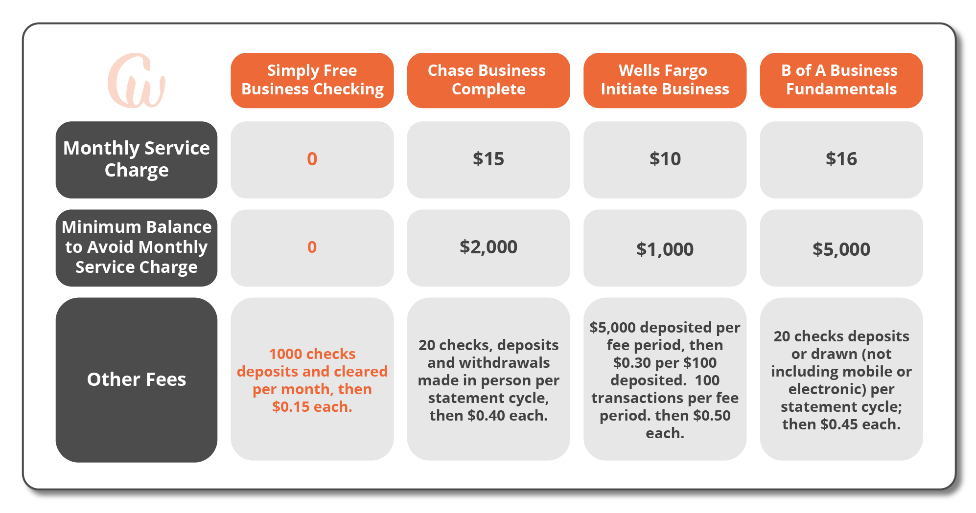 Business-Big-Bank_comparison_001.jpg Business-Big-Bank_comparison_001.jpg